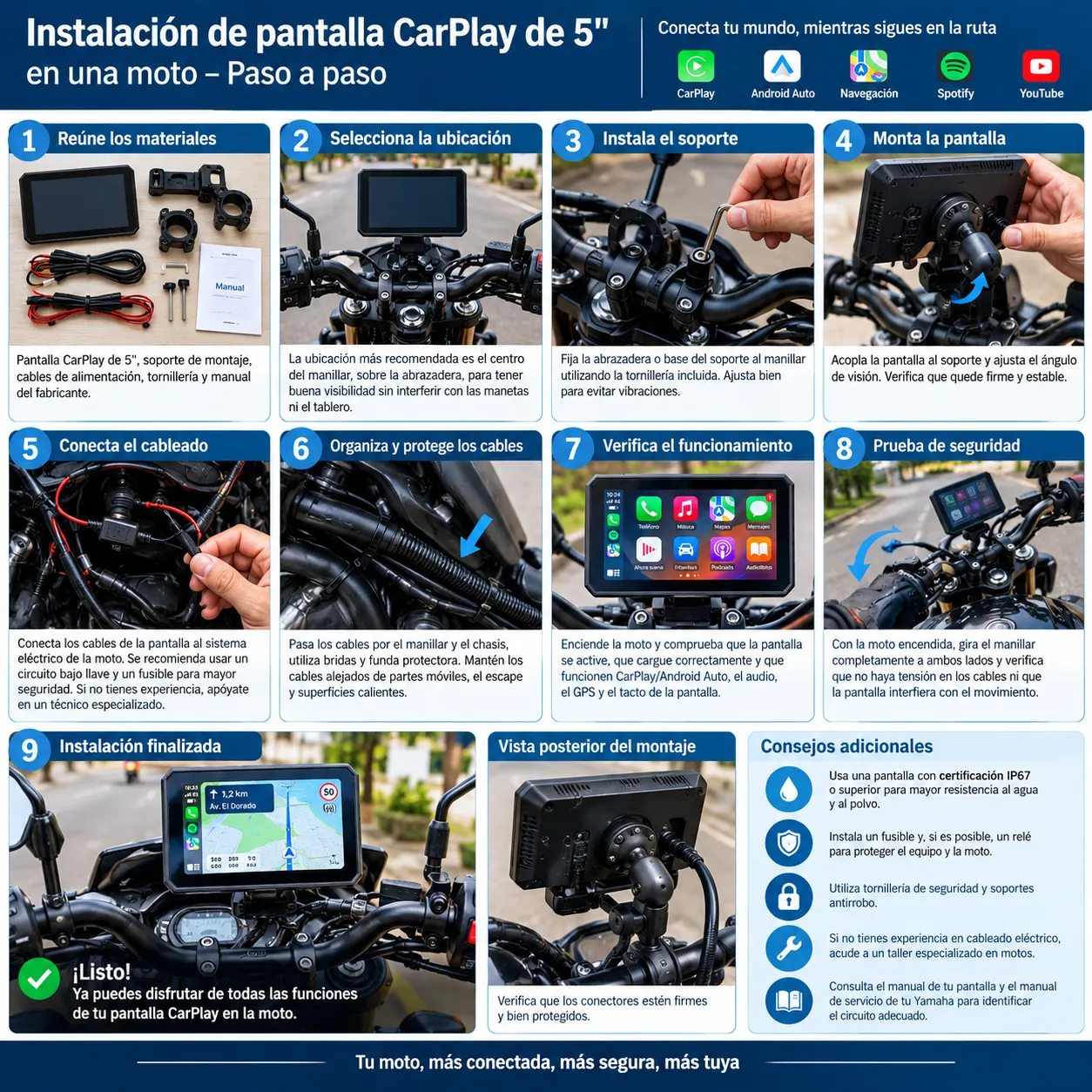 Instalación 9 pasos