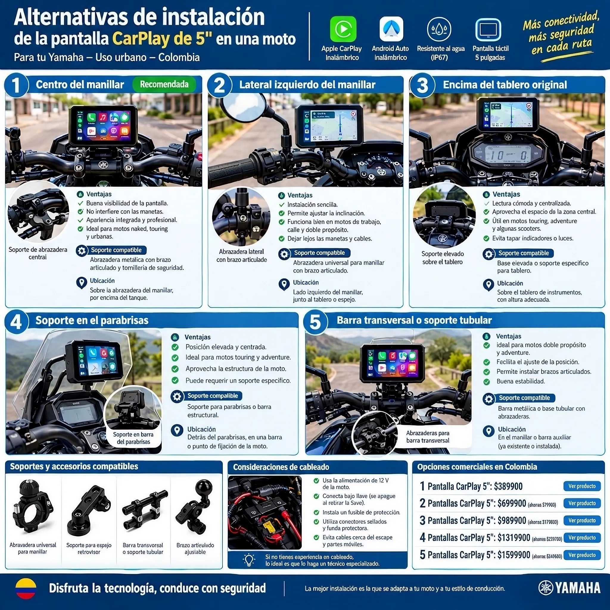 Alternativas instalación